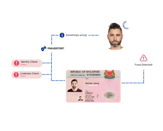 Verify Singapore Docs and Reduce fraud