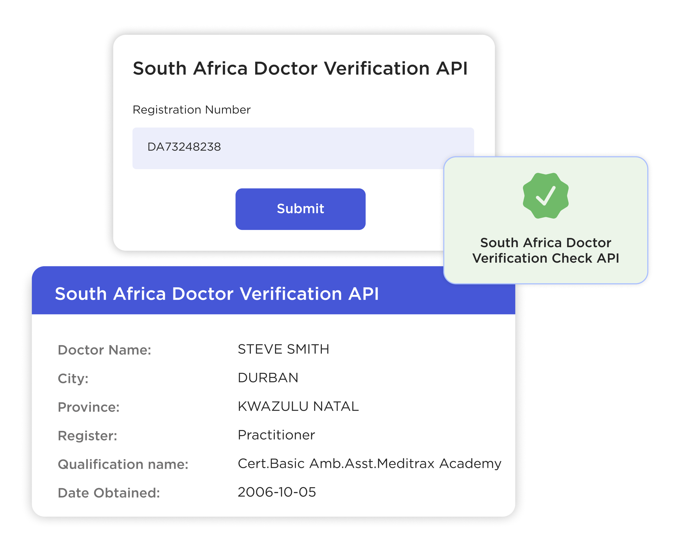 South Africa Doctor Verification api