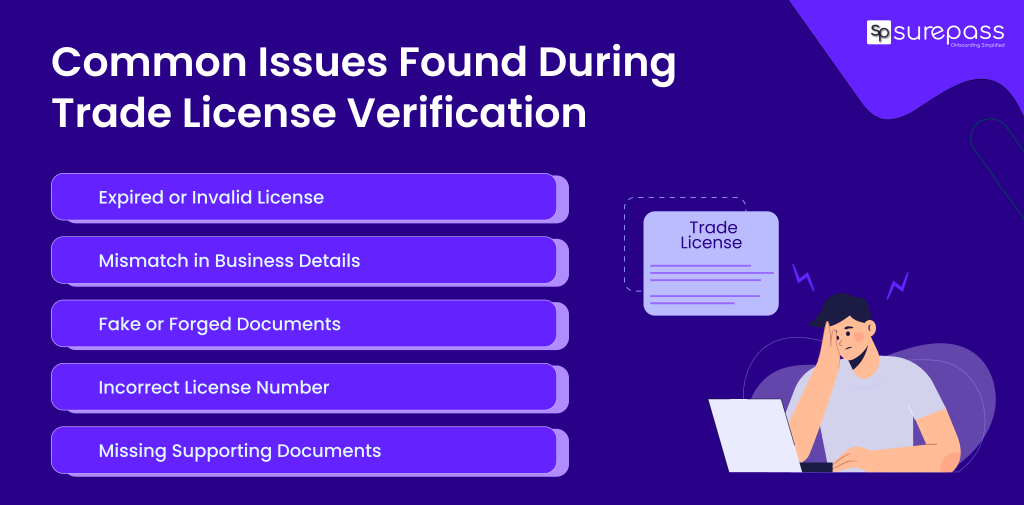 Trade License verification UAE