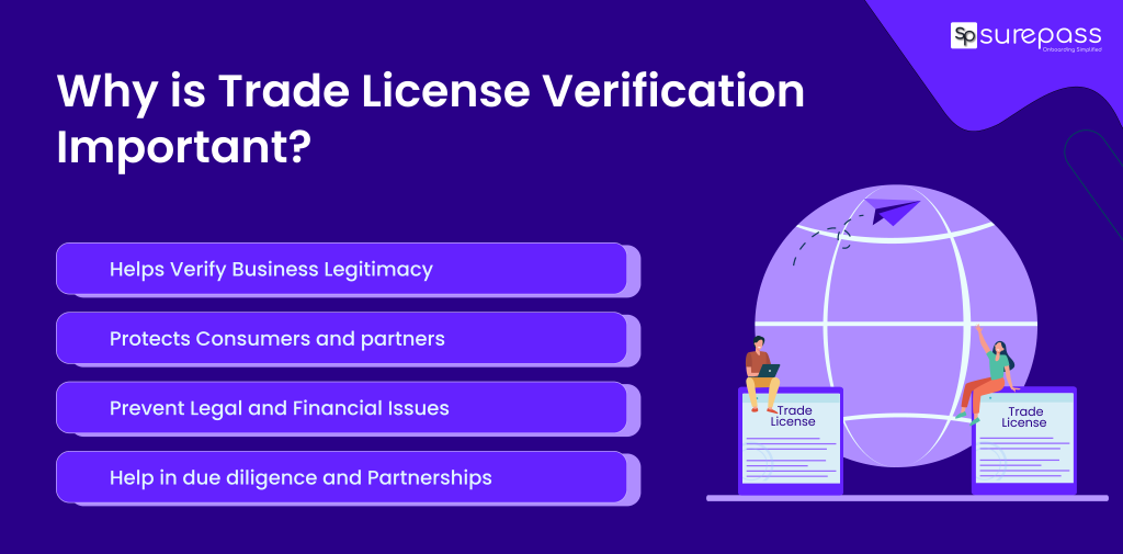 Why is trade license verification important?