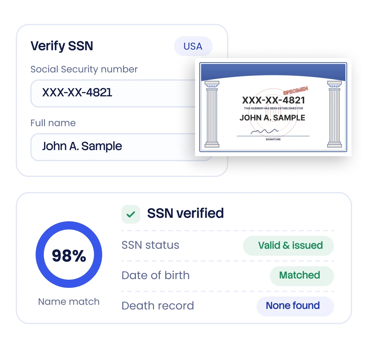Social Security Number Verification API