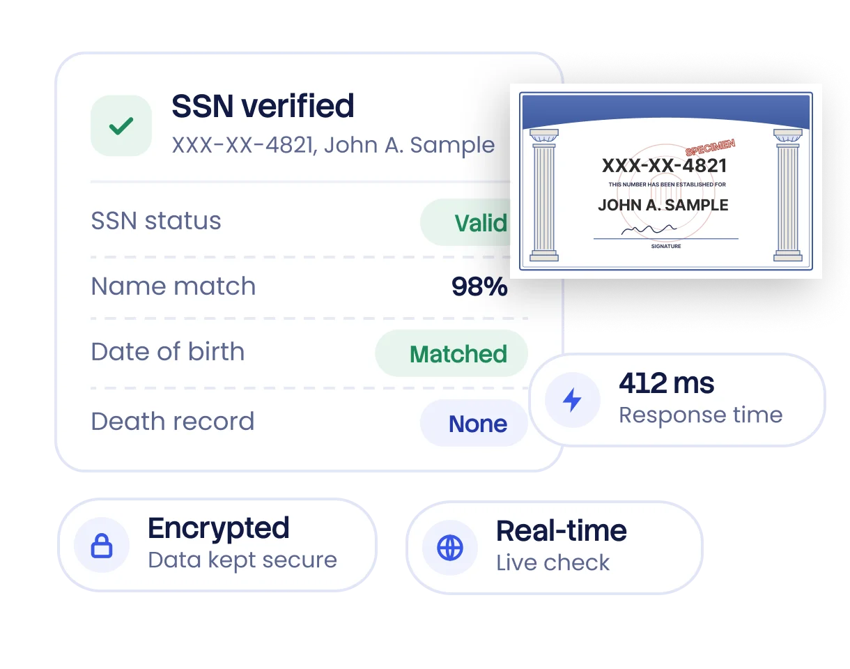 Why Choose SSN Verification API
