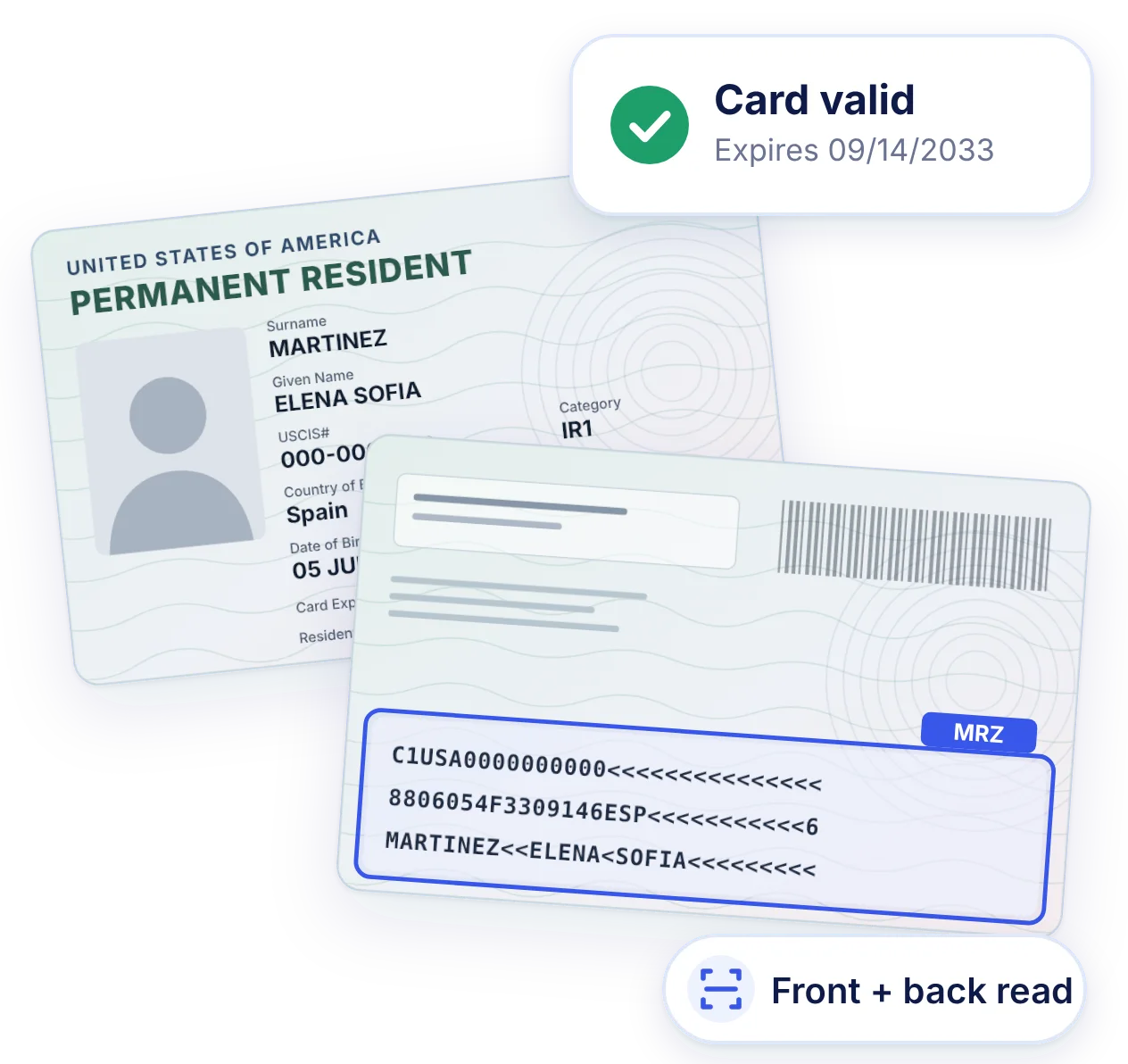 How U.S. Permanent Resident Card OCR API Work
