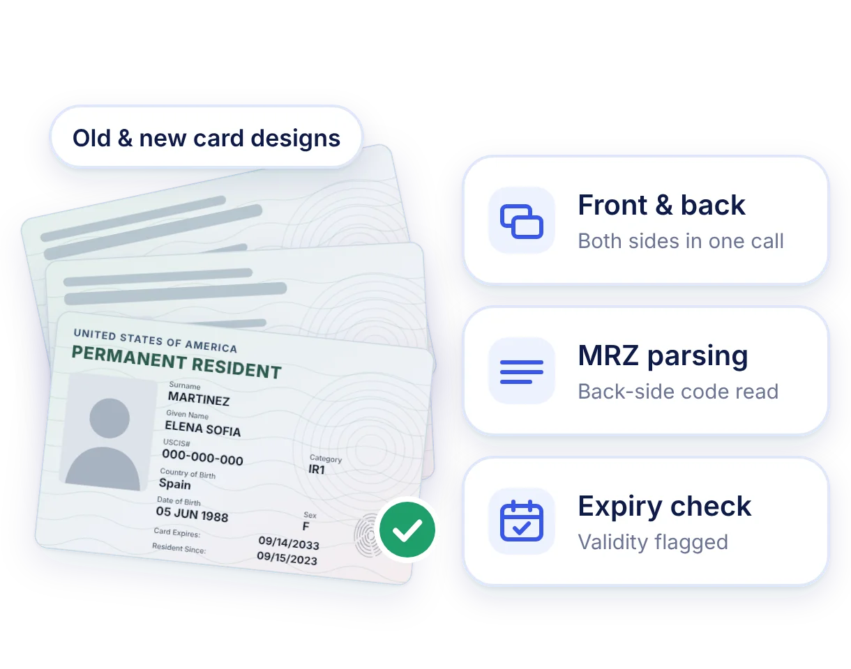 US Green Card OCR