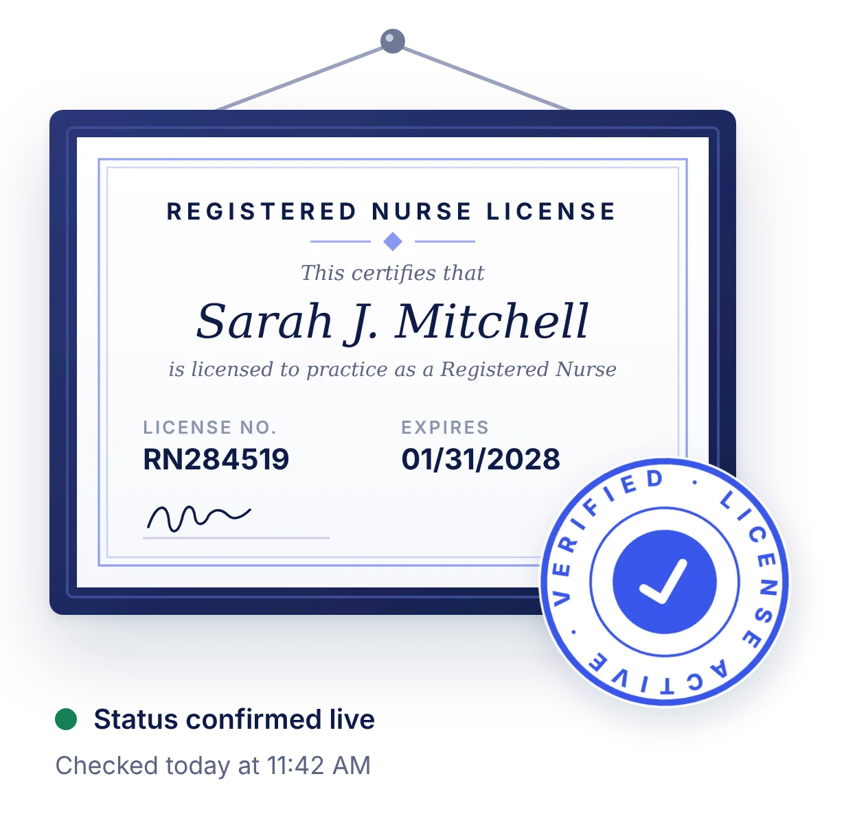 U.S. Professional License Verification