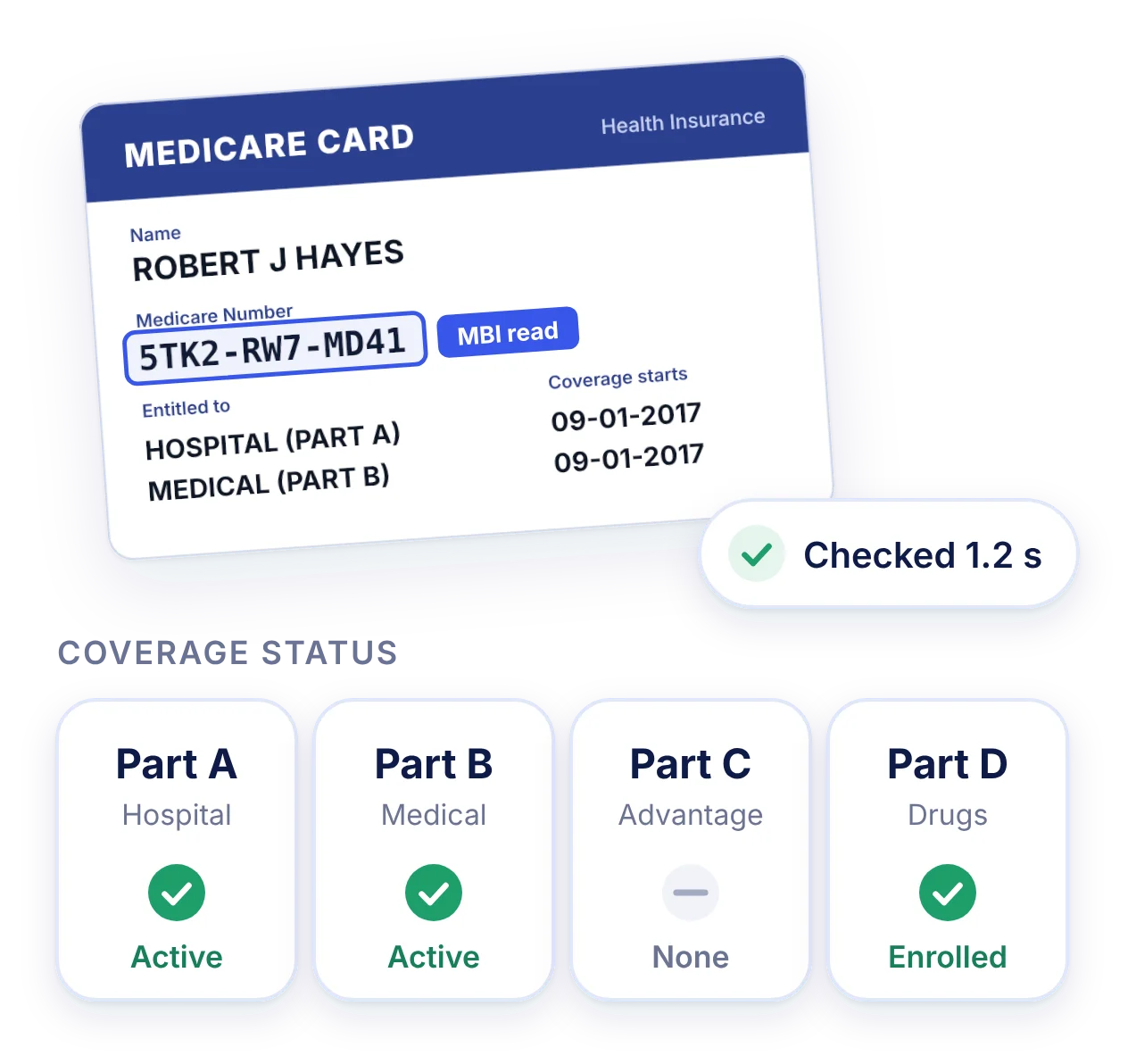 How Insurance Eligibility Verification API Works in Real Time
