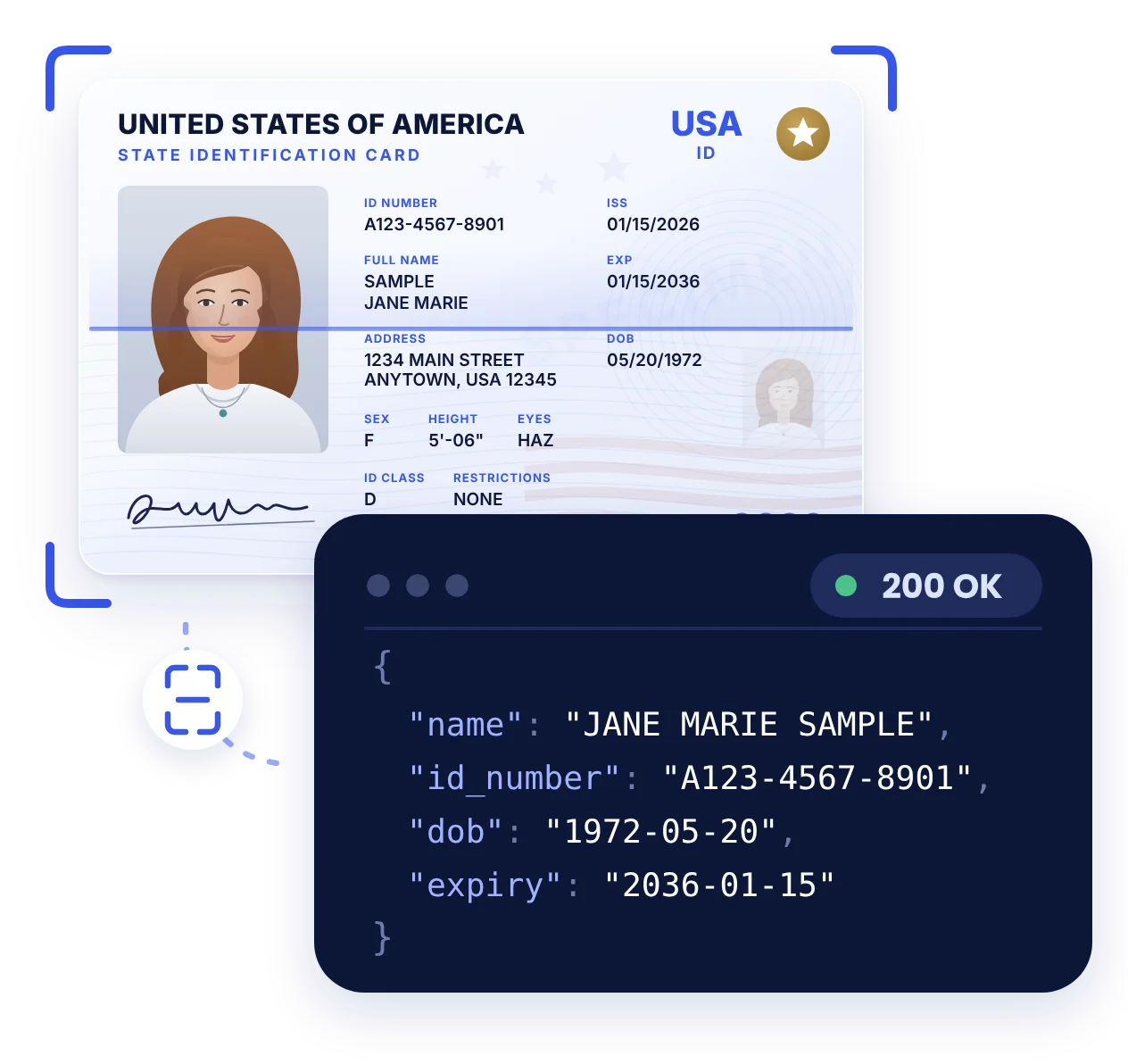 U.S. ID Scanning