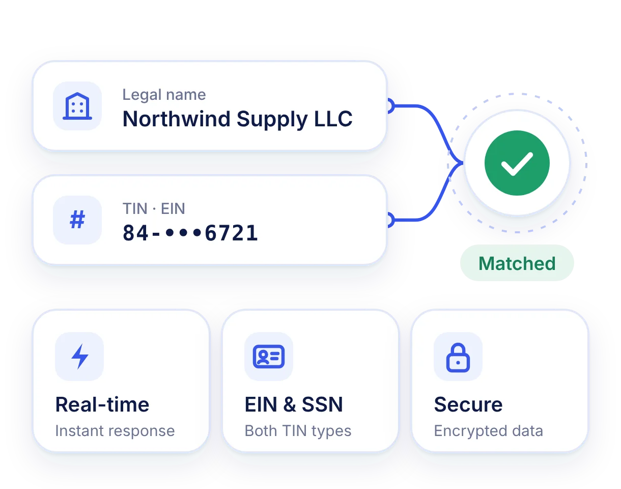 Why Choose Tax ID Validation?