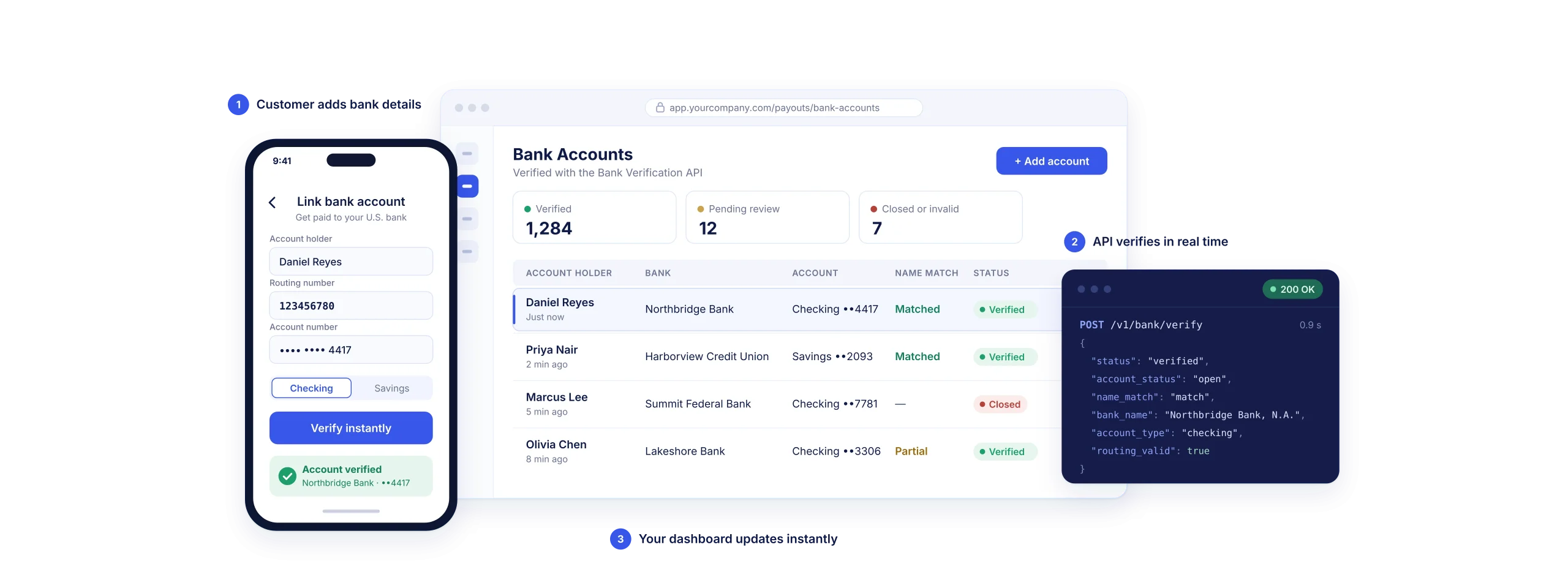U.S. Bank Account Verification API
