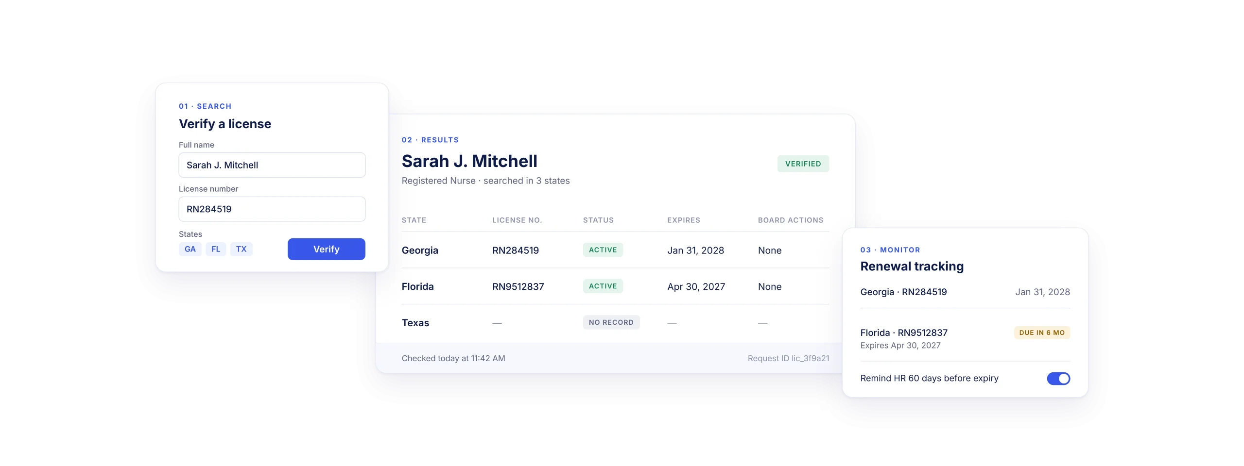 U.S. Professional License Verification API
