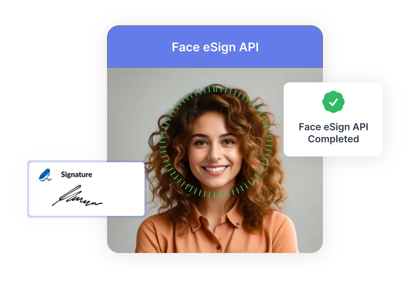 Face e-Sign API