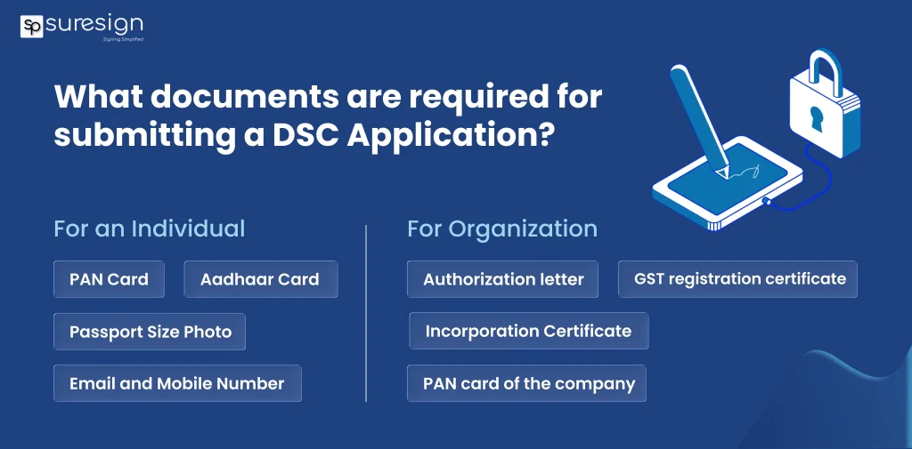 What documents are required for submitting a dsc application?
