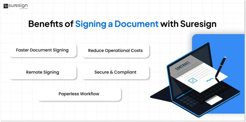 Benefits of Signing a Document with Suresign