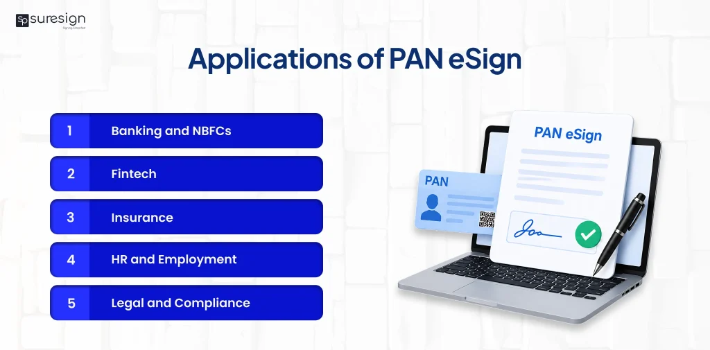 Applications of PAN esign