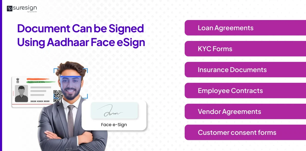 Document can be signed using aadhaar face esign