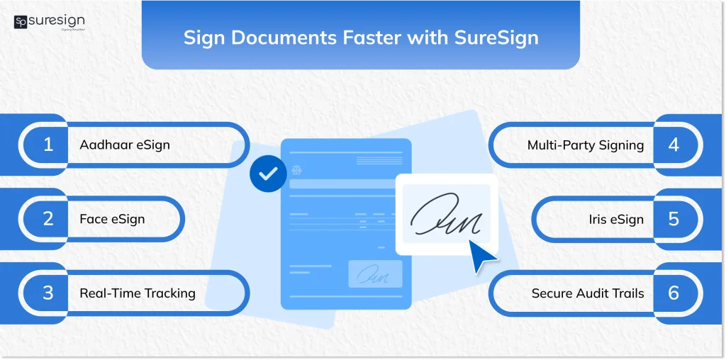 Sign documents faster with suresign