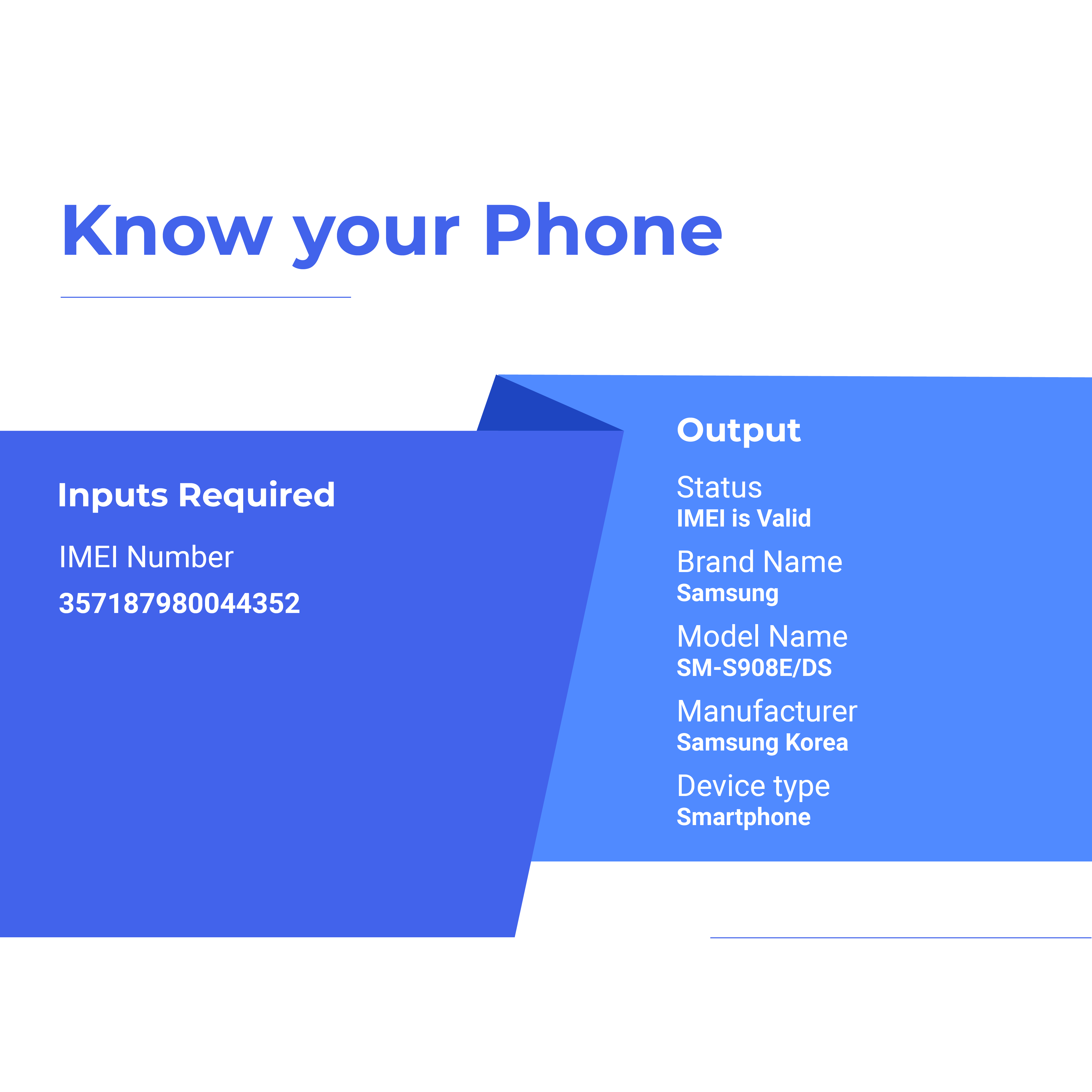 Know your Phone API
