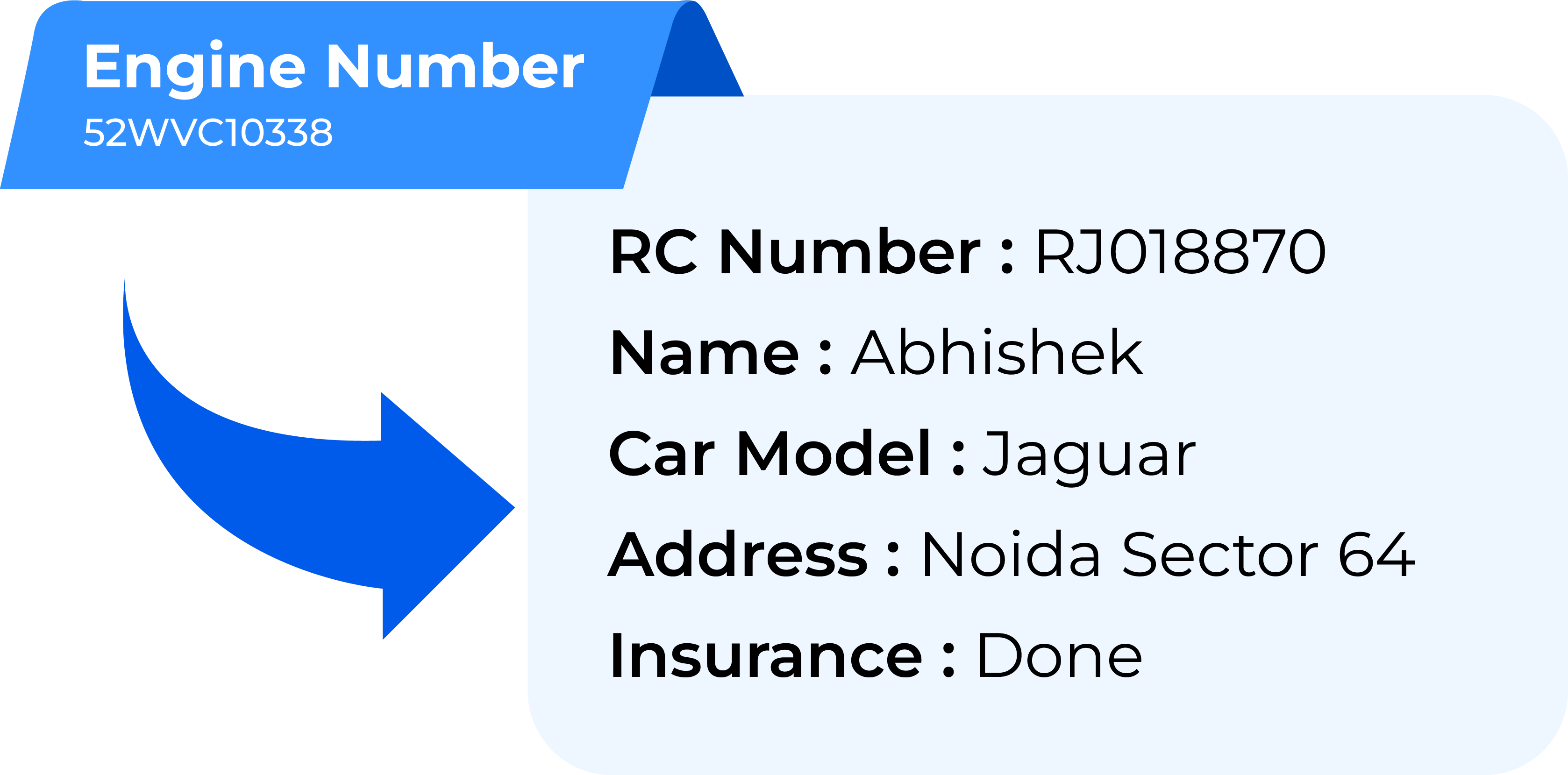 Engine number to RC API