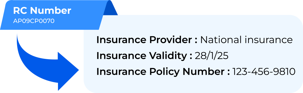 Insurance Verification API