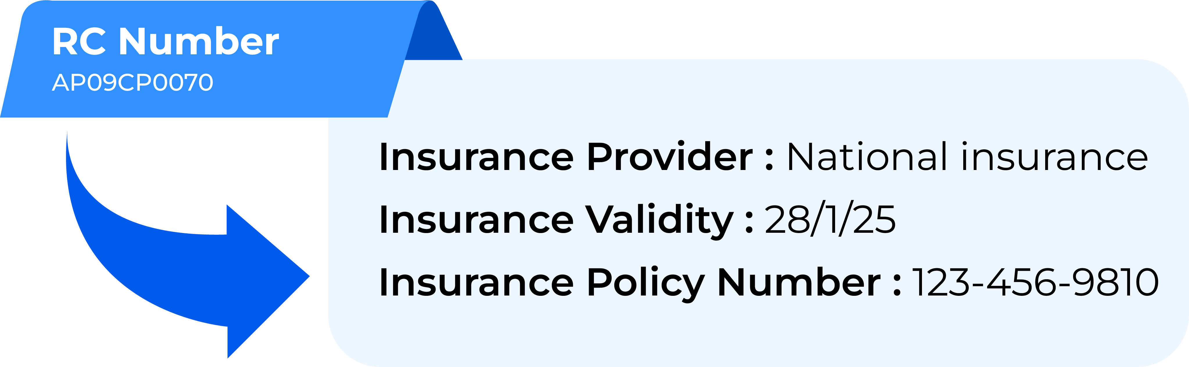 Insurance Verification API