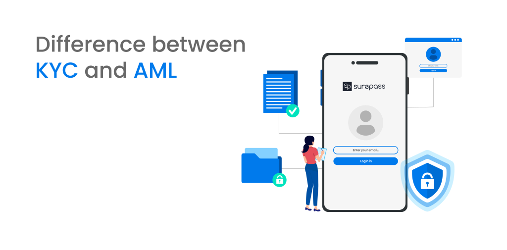 Difference between KYC and AML