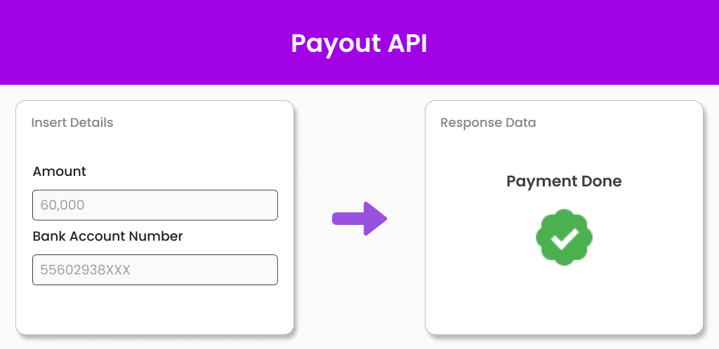 Payout API