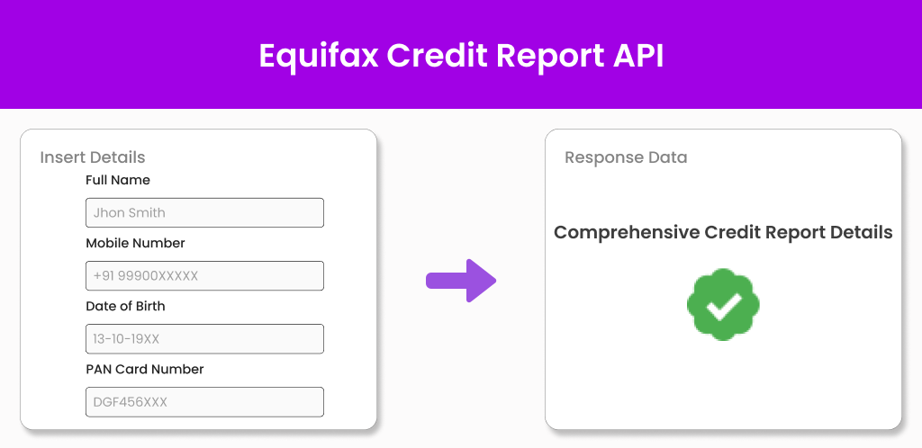 Equifax Credit report API