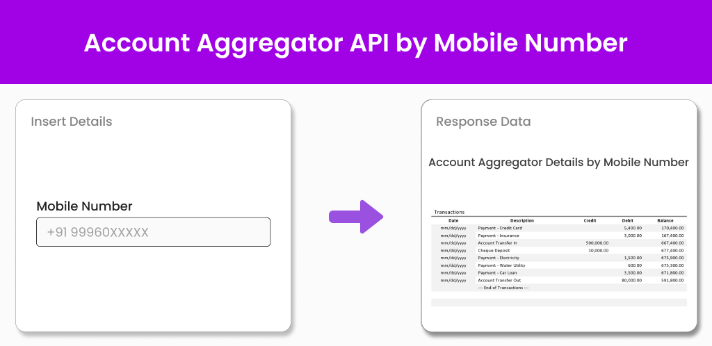 account aggregator API by Mobile number
