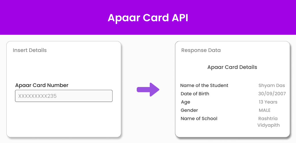Apaar Card API