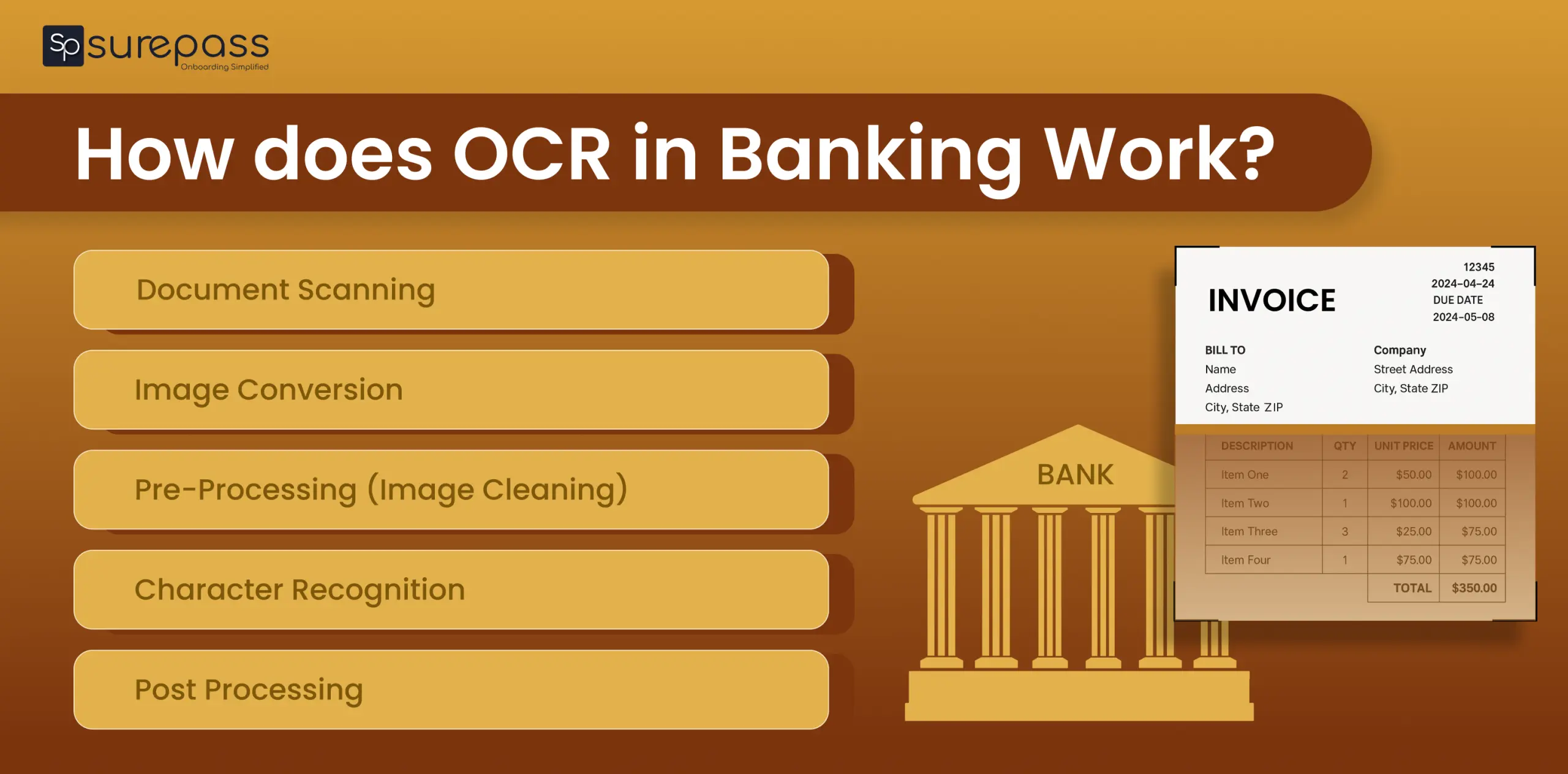 How does OCR in banking work?