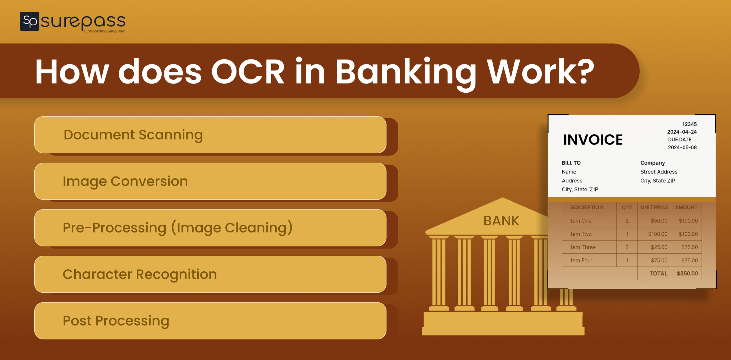 How does OCR in Banking work?