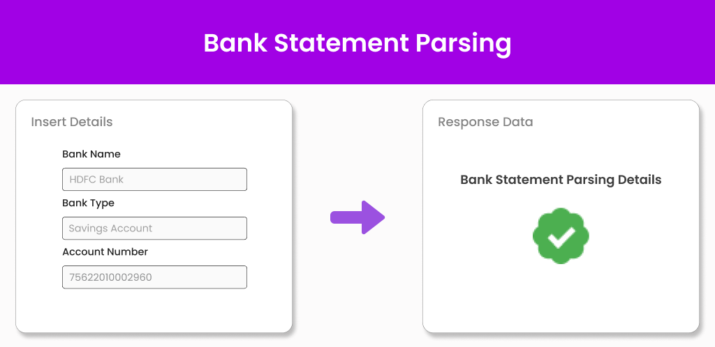 Bank Statement Parsing