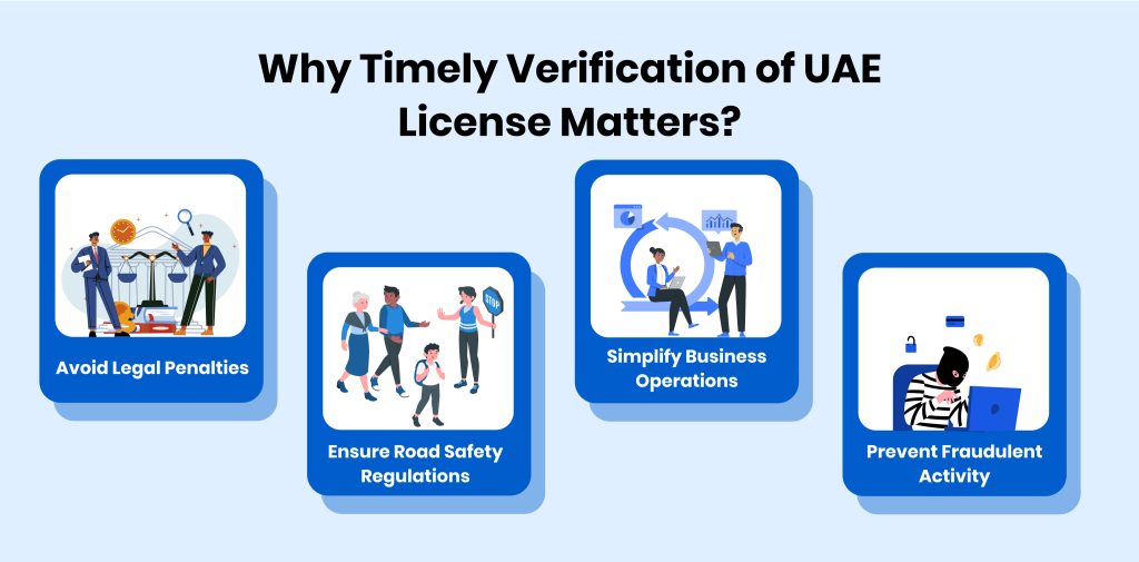 Why timely verification of UAE License Matters?