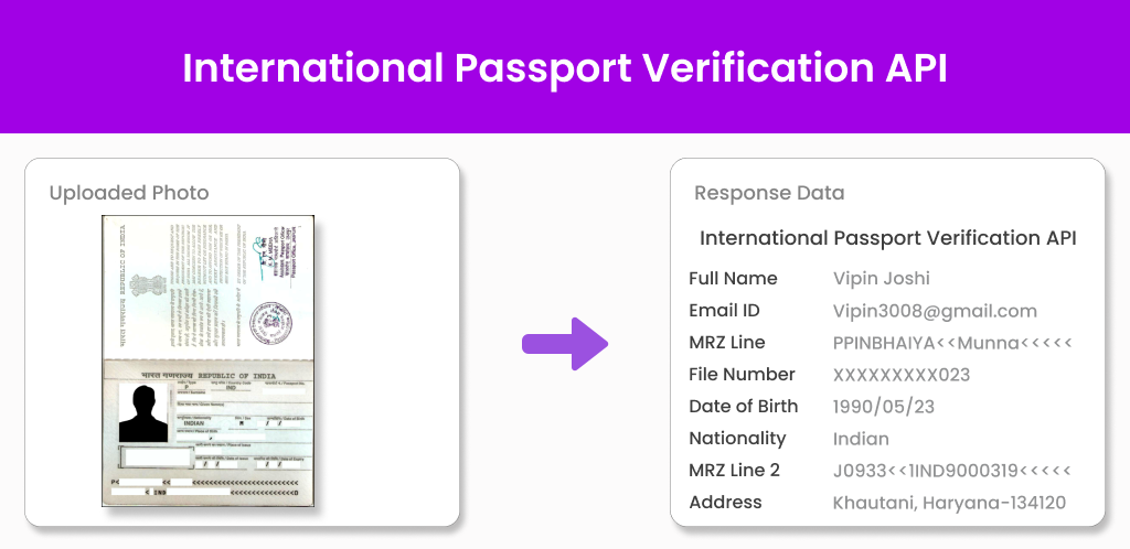 Internation passport API