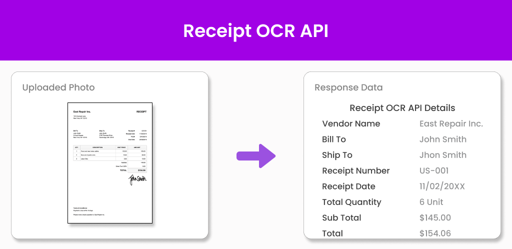 Receipt OCR API