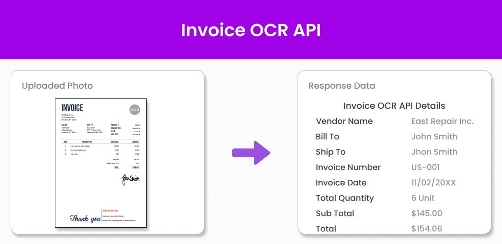 Invoice OCR API