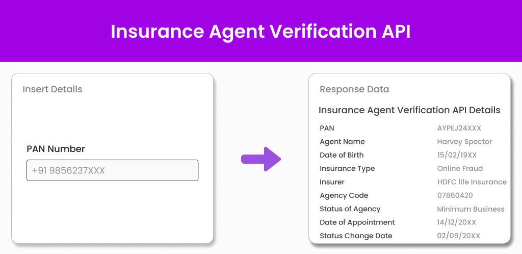 insurance agent verification api