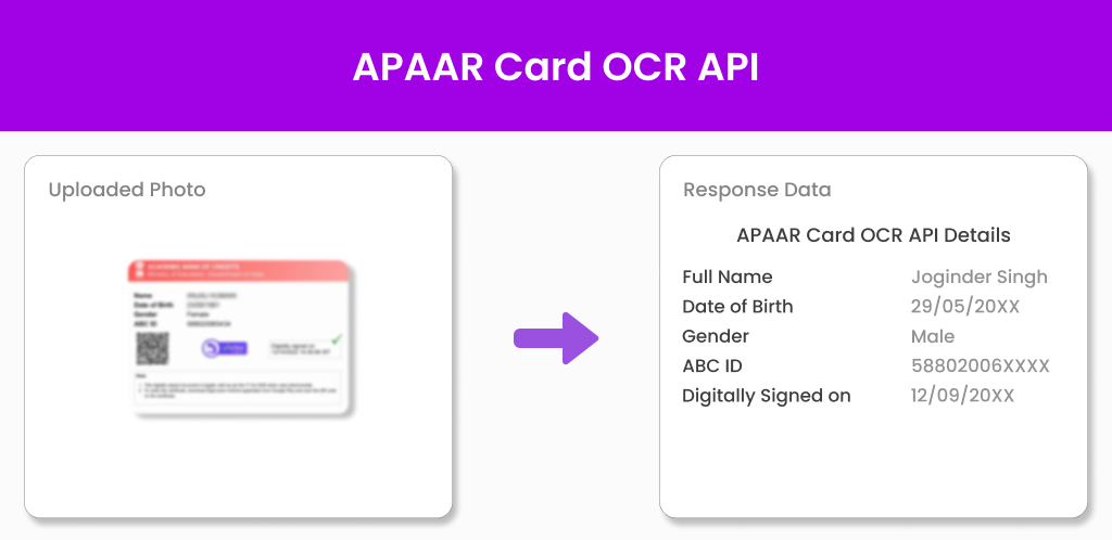 APAAR Card OCR API