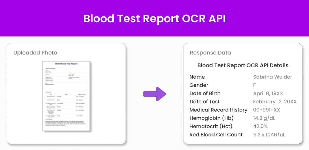 Blood Test OCR API