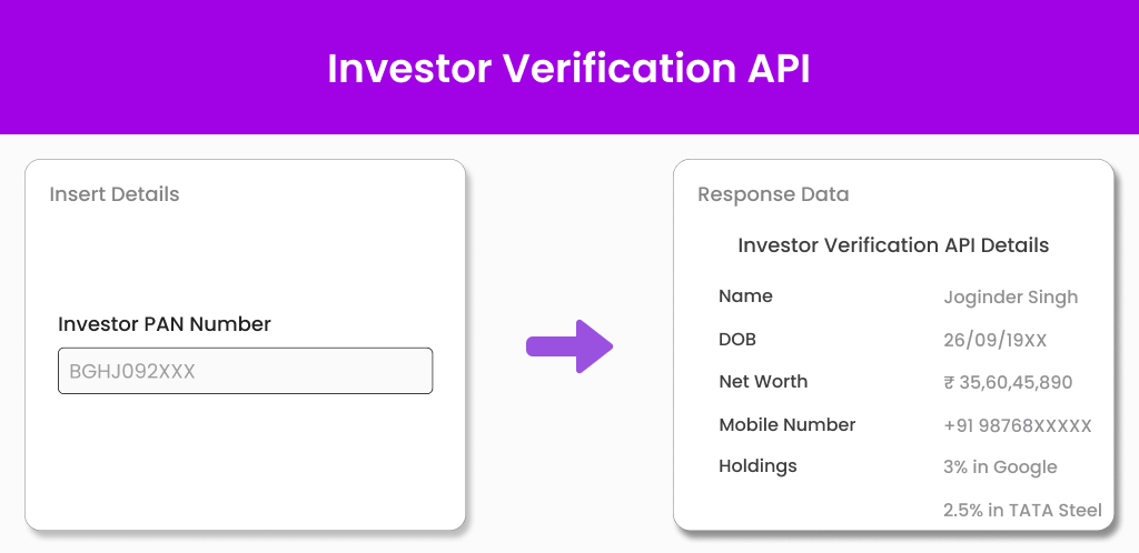 Investor Verification API