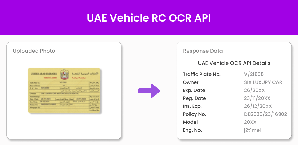 UAE VEHICLE RC OCR API
