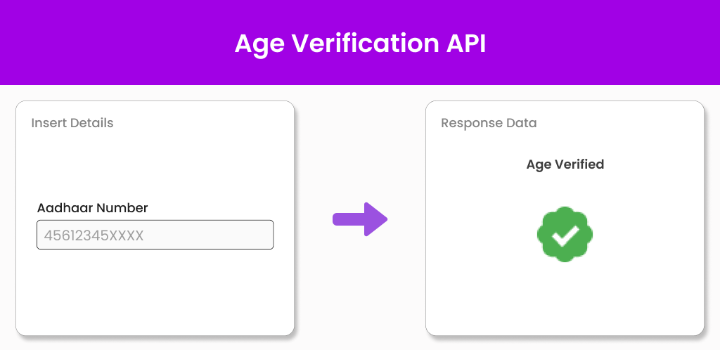Age Verification API