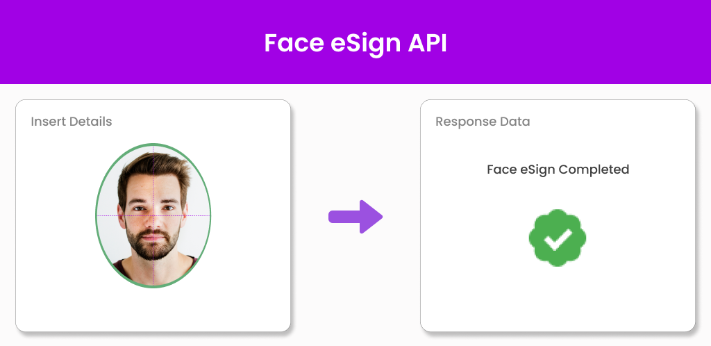 Face eSign API