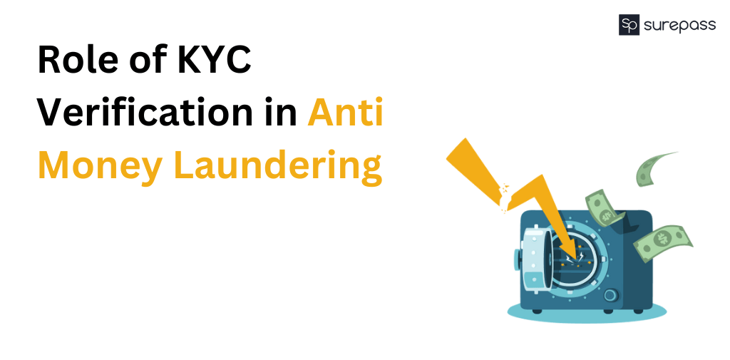 Role of KYC Verification in Anti Money Laundering