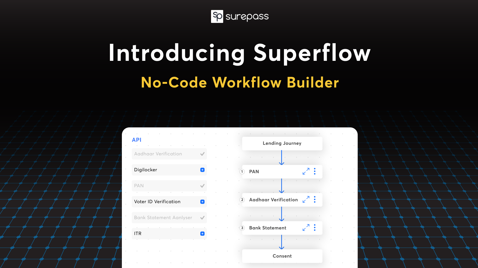 Introducing Superflow: No-Code Workflow Builder featured image