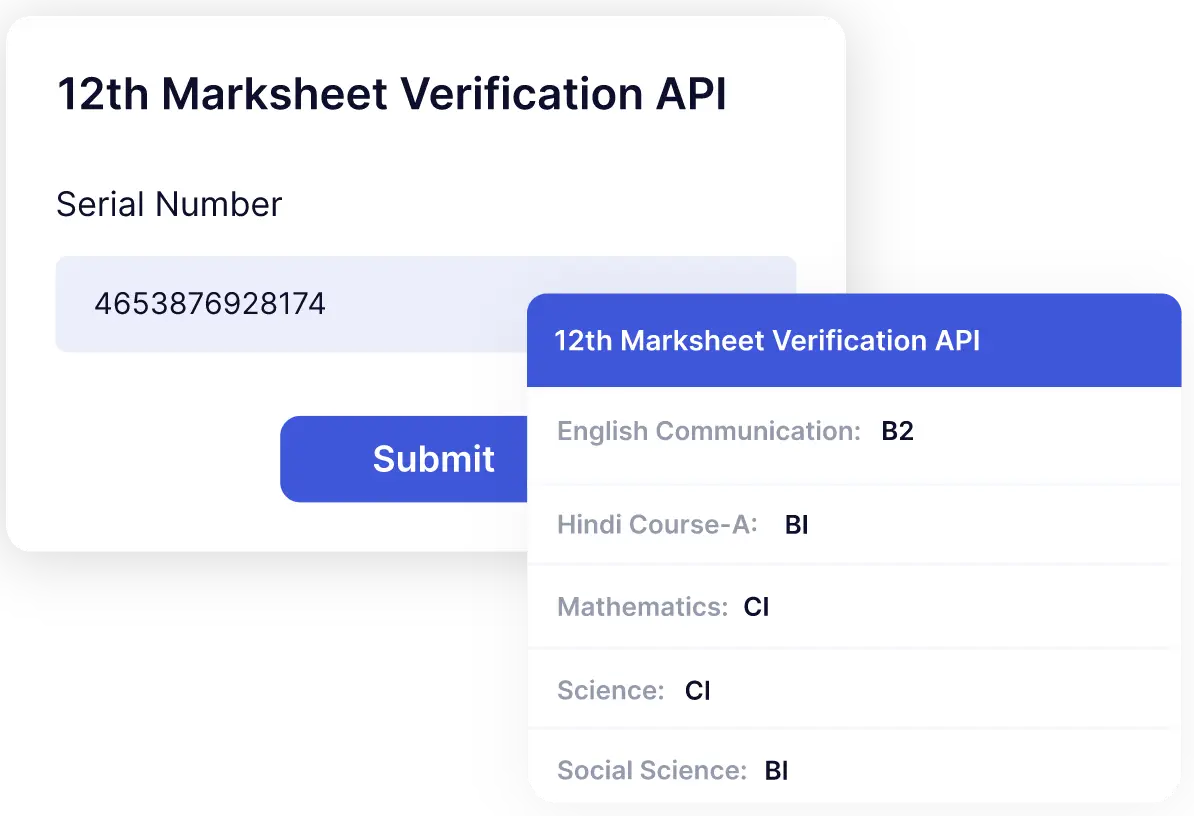 12th Marksheet verification