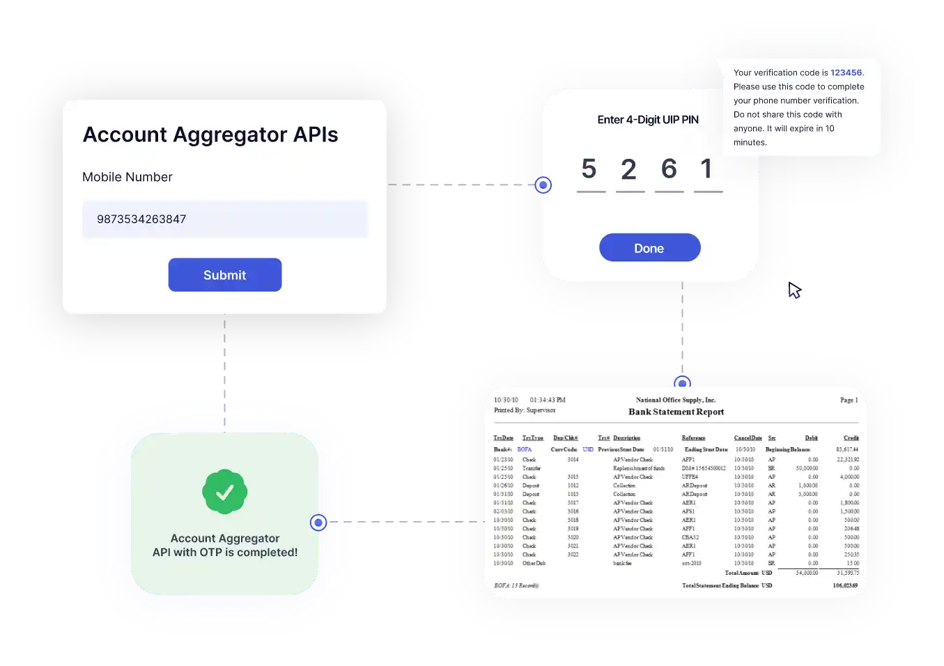 Account Aggregator APIs By Mobile Number Banner