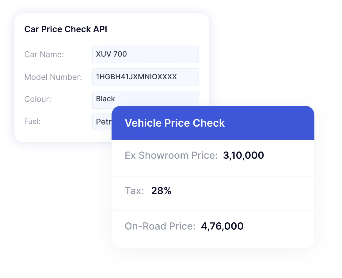 Car prize