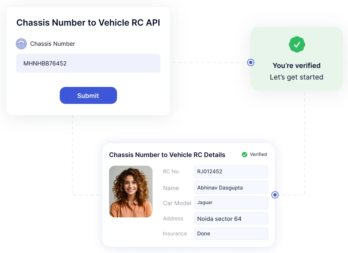 Chassis Number to Vehicle RC API