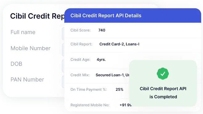 Cibil Credit Report Card Cibil Credit Report Card